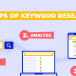 How to Use Keyword Research for Content Strategy