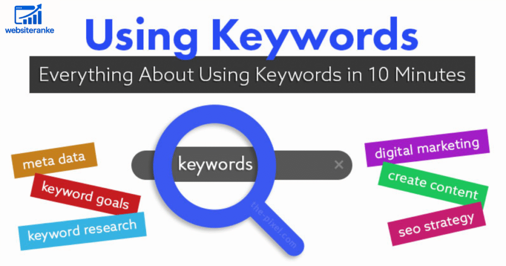 Implementing Keywords into Your Content